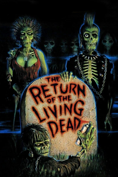  Xác Sống Trở Lại  - The Return of the Living Dead